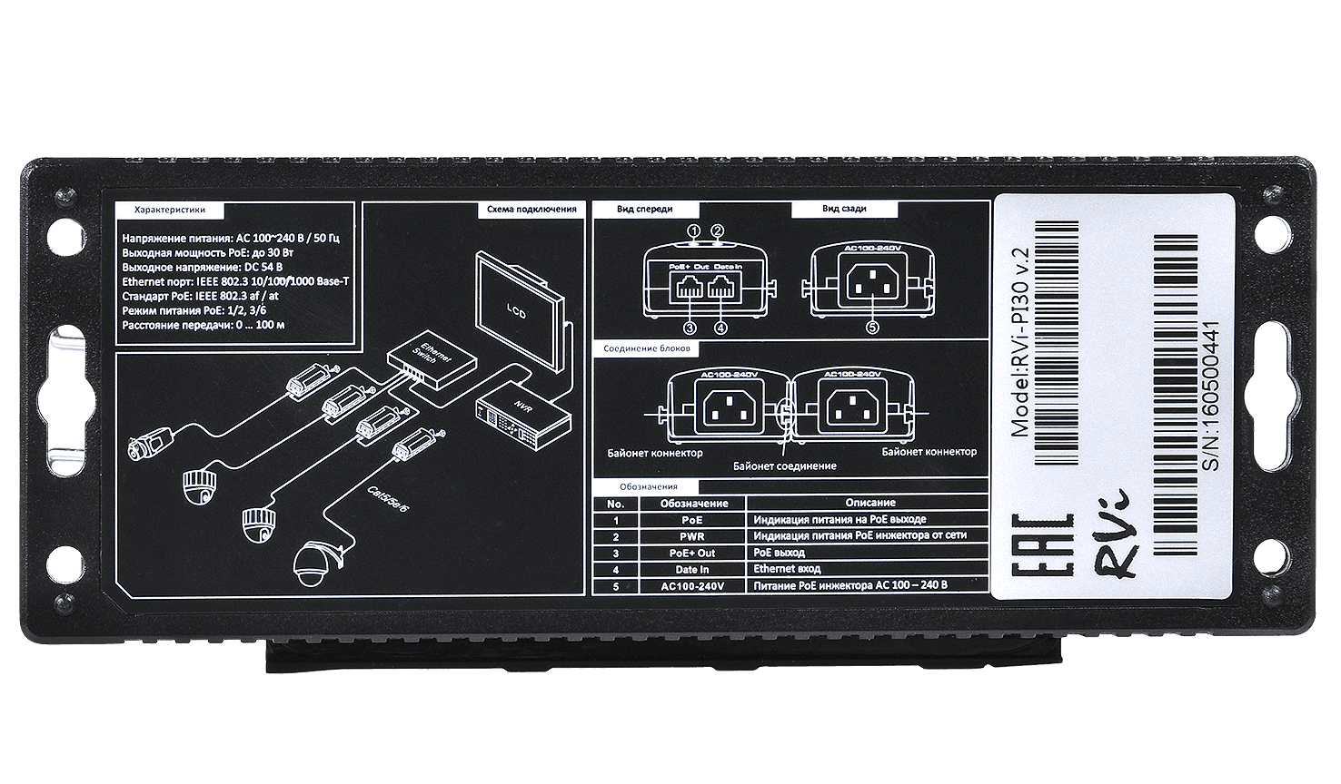 RVi-PI30 v.2 main