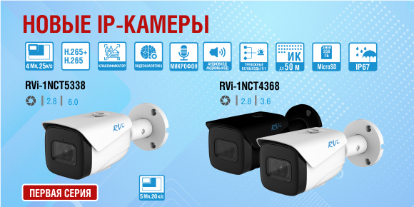 Новые интеллектуальные IP-камеры 1 серии