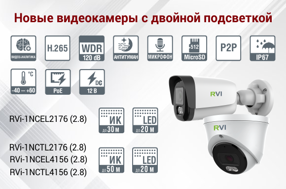 Новые видеокамеры с двойной подсветкой