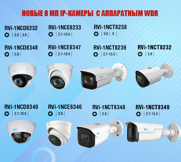 Новые 8 Мп IP-камеры видеонаблюдения с аппаратным WDR