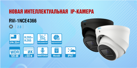 Новая интеллектуальная IP-камера RVi-1NCE4366 (2.8) white / black
