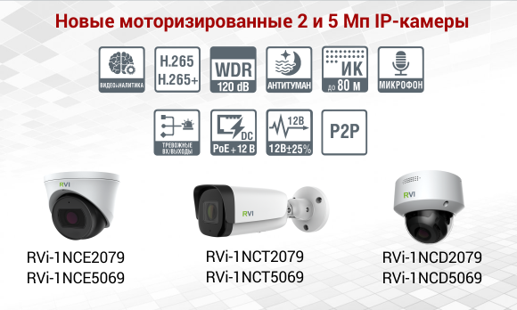 Новые моторизированные 2 и 5 Мп IP-камеры первой серии