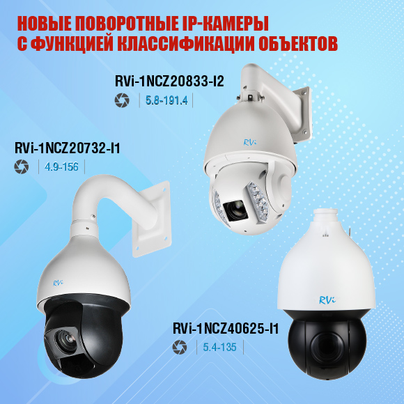 Новые скоростные IP-видеокамеры с функцией классификации объектов