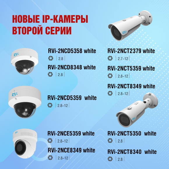 Новые IP-камеры второй серии