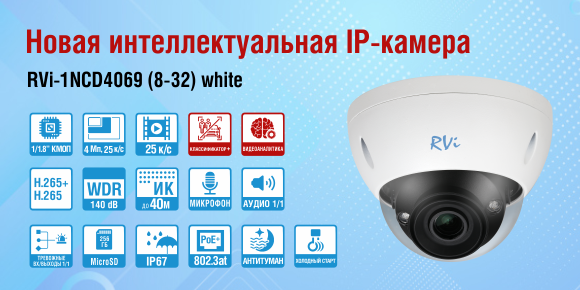 Новая 4 Мп IP-камера RVi первой серии